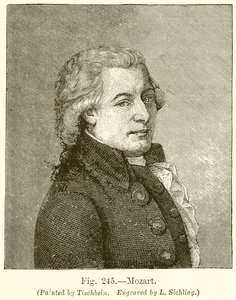 Mozart - English School