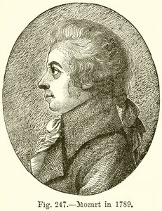 Mozart en 1789 - English School
