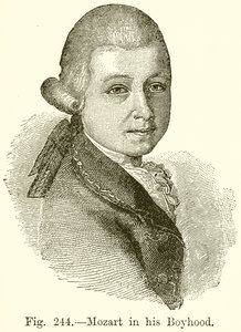 Mozart dans son enfance