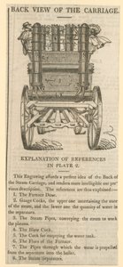 La nouvelle voiture à vapeur de M. Gurney - English School