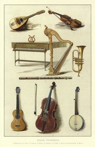 Instruments de musique