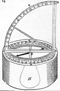 Instrument de navigation inventé par Reginaldus Petraeus, illustration de The Haven-Finding Art par Simon Stevin, publié en 1599 - English School