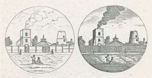 New River Head, daté du 6 juin 1775 - English School