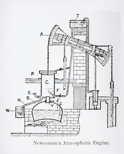 Machine atmosphérique de Newcomen - English School