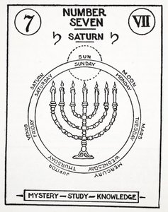 Numéro Sept, Saturne