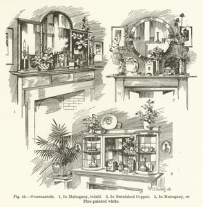 Dessus de cheminée