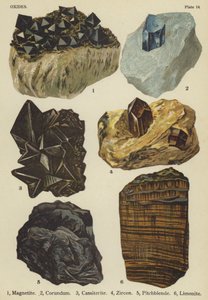 Oxydes, magnétite, corindon, cassitérite, zircon, pechblende, limonite