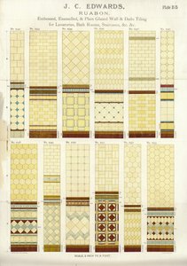 Page du Compendium des architectes, géomètres et ingénieurs 1892