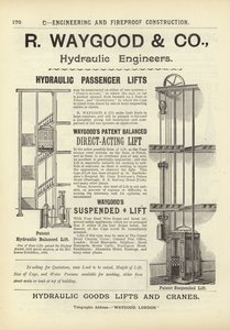 Page du Compendium des architectes, géomètres et ingénieurs 1892