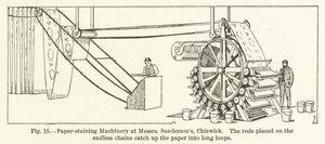 Machinerie de teinture de papier chez Messrs Sandersons, Chiswick, les tiges placées sur les chaînes sans fin attrapent le papier en longues boucles