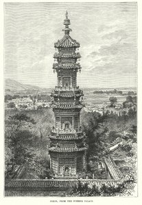 Pékin, depuis le Palais d
