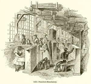 Manufacture de pianoforte - English School