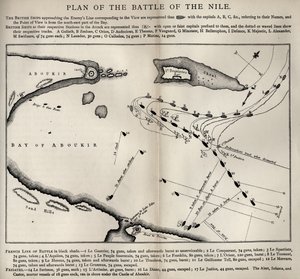 Plan de la bataille du Nil, tiré de La Vie de Nelson par Robert Southey (1774-1843) publié pour la première fois en 1813 - English School