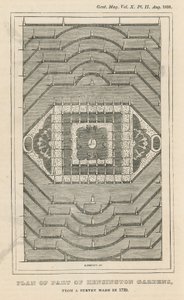 Plan d