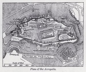 Plan de l