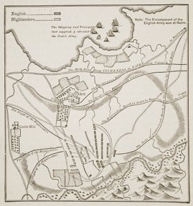 Plan de la bataille de Culloden, 16 avril 1746