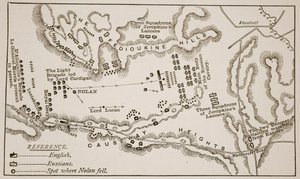 Plan de la charge de la brigade légère à Balaclava, 25 octobre 1854 - English School