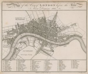 Plan de la ville de Londres avant l