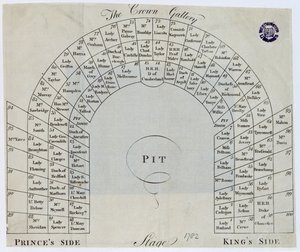 Plan de la Galerie de la Couronne dans le Théâtre du Roi, Haymarket, 1782 - English School