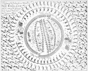 Plan du fort indien Pequot du 