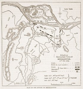 Plan de l