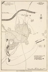 Plan de l