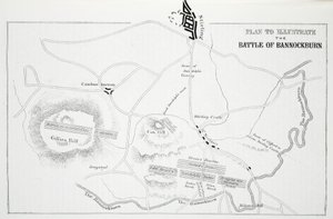 Plan pour illustrer la bataille de Bannockburn - English School