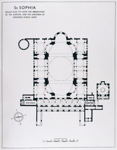 Plan pour montrer l