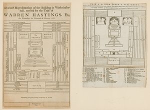 Plans pour le procès de Warren Hastings - English School