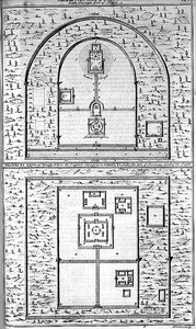 Plans du Tyen-Tang ou Temple dédié au Seigneur Souverain du Ciel et du Ti-Tang où l