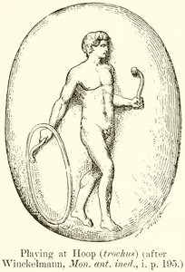 Jeu de cerceau (trochus) (d
