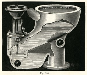 Closet à valve plongeante, 1870 - English School