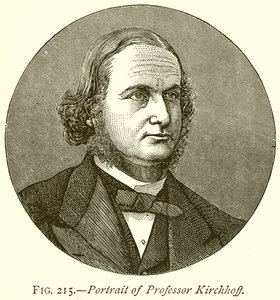 Portrait du professeur Kirchhoff