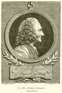 Portrait de Rameau - English School