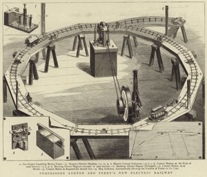 Nouveau chemin de fer électrique des professeurs Ayrton et Perry - English School