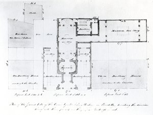 Plan d