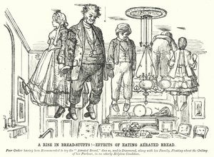 Une Augmentation des Produits de Boulangerie ! - Effets de la Consommation de Pain Aéré