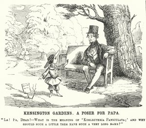Enfant demandant à son père une question dans les jardins de Kensington, Londres - English School