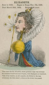 Reine Élisabeth I