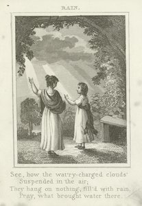 Pluie - English School