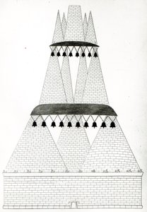 Reconstruction de la tombe de Lars Porsenna à Clusium selon la description de Pline - English School