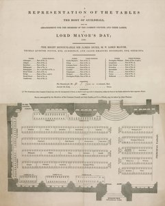 Représentation des tables au Guildhall, Londres, le jour du Lord Maire, 9 novembre 1848 - English School