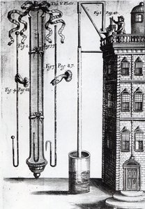 Développement de la pompe à eau par Robert Boyle - English School