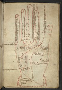 Royal MS 12 C XII f.107r Lecture des mains, dans un miscellanée médiéval
