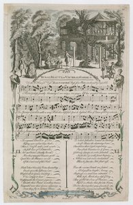 Beauté rurale ou Vauxhall Garden - English School