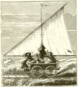 Voiture à voile - English School