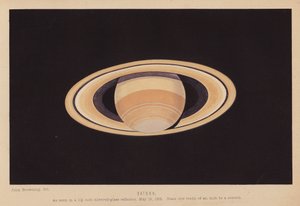 Saturne - English School