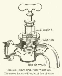 Robinet à soupape à visser - English School