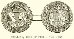 Shilling, époque de Philippe et Marie - English School