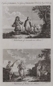 Costumes sibériens - English School